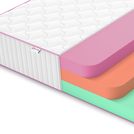 Матрас Denwir MEGA STANDART ECO MIX 30 140х190