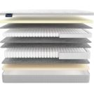 Матрас Materlux Impero Double 60х120