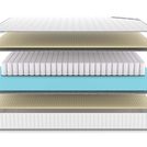 Матрас Denwir CLASSIC SOFT TFK 90х120
