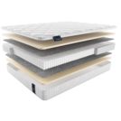 Матрас Materlux London Multi 80х190