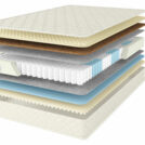Матрас Comfort Line Promo Eco1-Cocos1 S1000 160х200