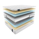 Матрас Materlux Venice Maxi 120х200