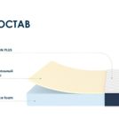 Матрас Димакс Практик Чип Ролл 14 латекс 180х200