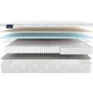 Матрас Materlux Livingston Multi 150х200