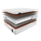 Матрас Materlux Eternity Multi 200х190