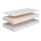 Матрас Beautyson Baby Roll Foam hard 14 60х120