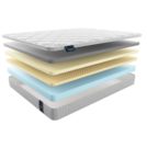 Матрас Materlux Soffice 150х200