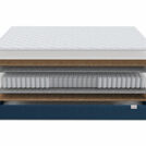 Матрас Kant Start S5 90х200