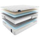 Матрас Materlux Albris Light 80х160