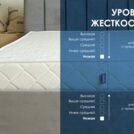 Матрас Димакс Relmas Light 3Zone 140х200