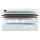 Матрас Materlux Palmela Forte 160х200
