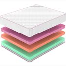 Матрас Denwir MEGA STANDART ECO MIX 30 140х190