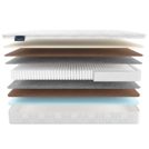 Матрас Materlux Turia Multi 90х200