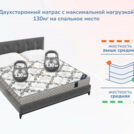 Матрас Димакс Твист ролл найт 200х200