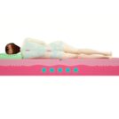 Матрас Mr.Mattress BioGold Hard 120х180