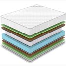 Матрас Denwir CLASSIC MIDDLE FOAM S1000 160х200