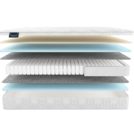 Матрас Materlux Albris Light 80х160